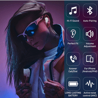Urban Street Buds Live True Bluetooth Wireless Earbuds за тест с микрофон бяло